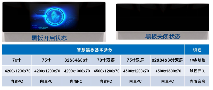 H4纳米液晶黑板一体机