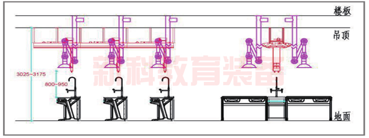 新<a href='http://www.xklab.com/' target='1' style='font-size:18px; font-weight:bold; color:#000000;'>理化生实验室</a>吊顶效果图