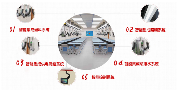 化学实验室