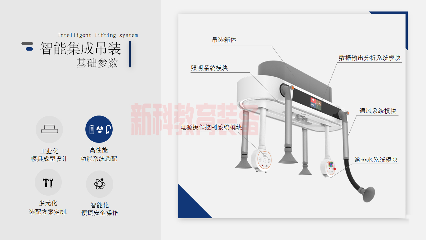 智能吊装实验室系统