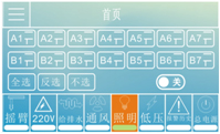 顶装智能控制平台